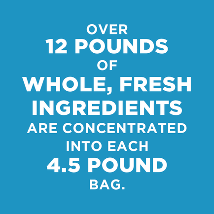 All-Natural Chicken Recipe