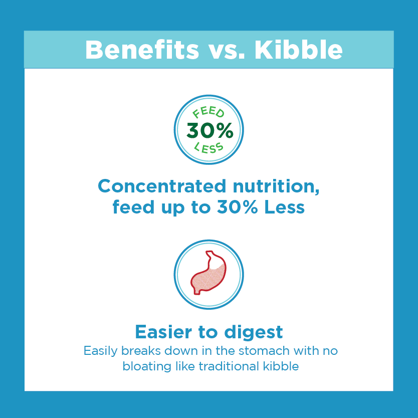 All-Natural Beef Recipe