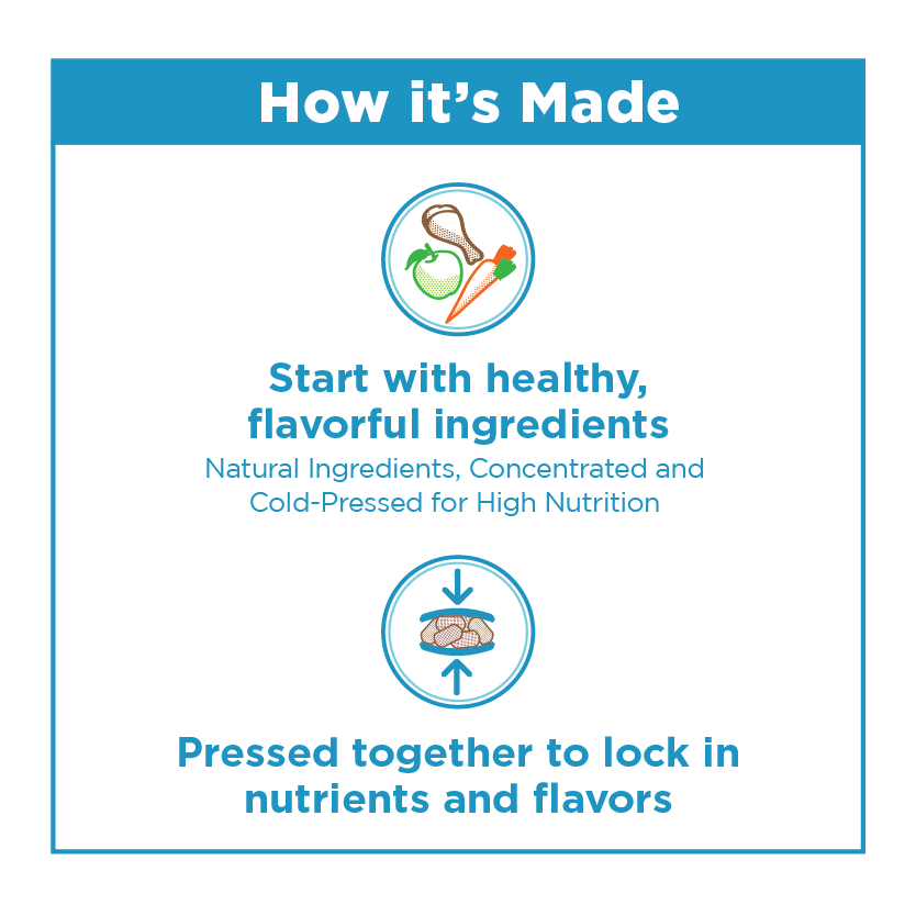 All-Natural Beef Recipe